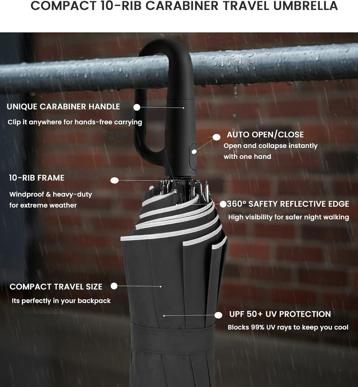 Smartshield UV Protection Umbrella