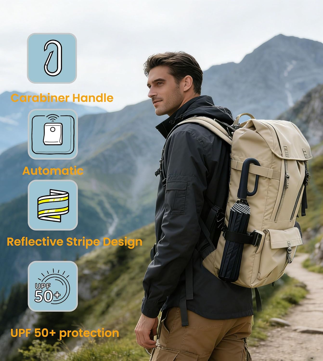 Smartshield UV Protection Umbrella